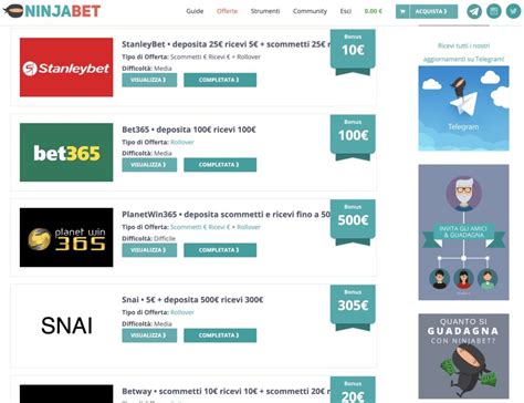 Matched Betting: Guida per Guadagnare fino a .